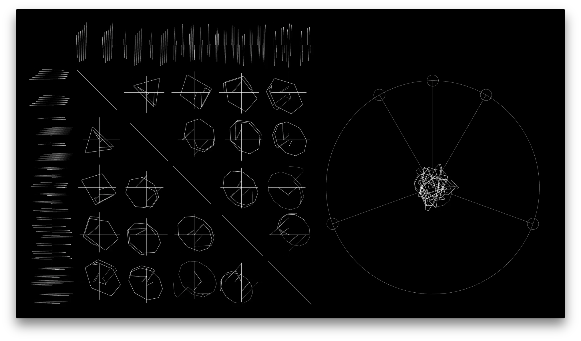 Final view of the visualiser